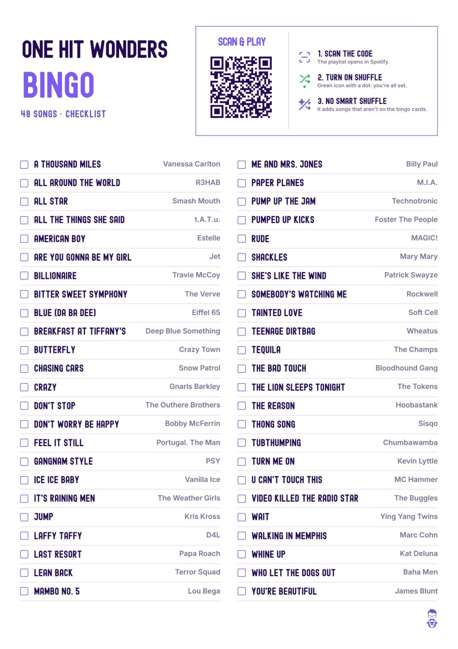 Checklist for One Hit Wonders Music Bingo