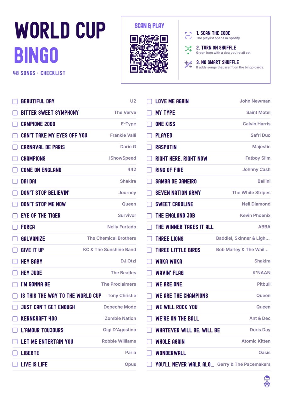 Checklist for World Cup Bingo